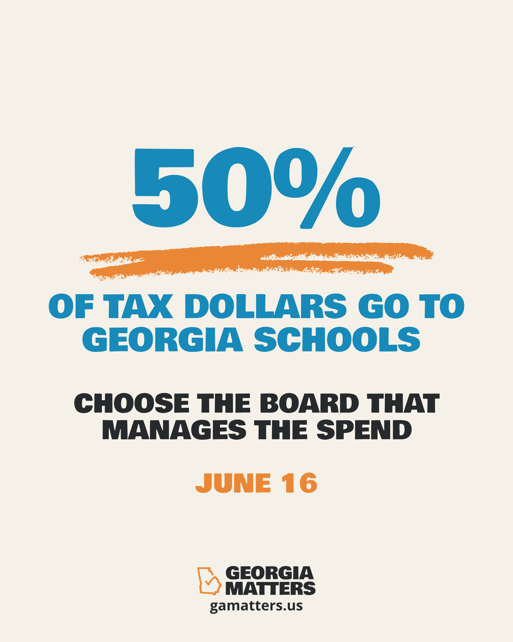 50% of Tax Dollars
